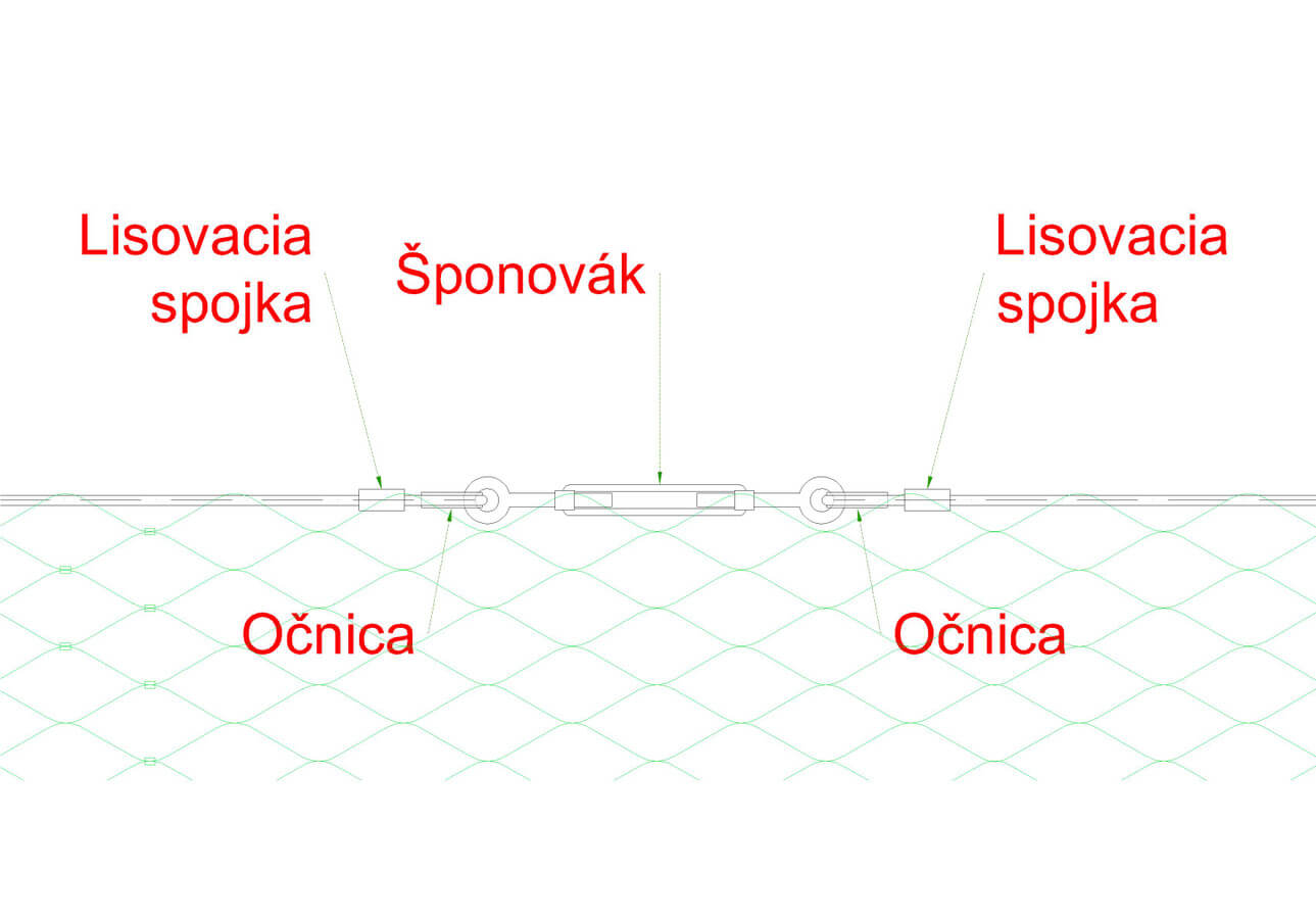 Nerezova sit 10
